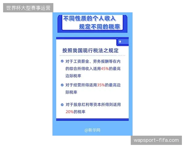 赛事版权购入成本高企,直播基础设施建设滞后引发了严重的投入产出倒挂 赛事版权购入成本高企,直播基础设施建设滞后引发了严重的投入产出倒挂