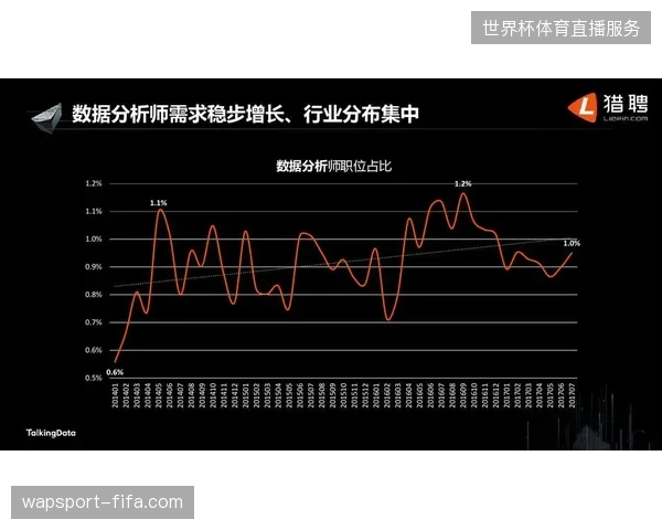 日本足球人才井喷效应持续，后藤凯介登陆德甲进一步增强锋线阵容厚度